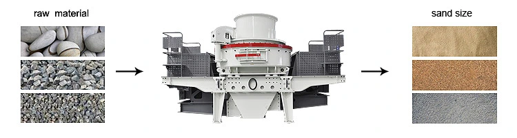 De Stenen Maalmachinevsi Zand die van de mijnbouwmachine tot Machine maken Hoge Dfficiency de Verticale Maalmachine van het Schachteffect voor Bouwcomplex