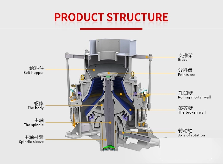 Van China de Nieuwe Grote Grote Symons Hydraulische 500tph Capaciteit van de de Kegelmaalmachine van van de de Maalmachinemachine van de Samenstellingskegel het Zinkerts voor Verkoop