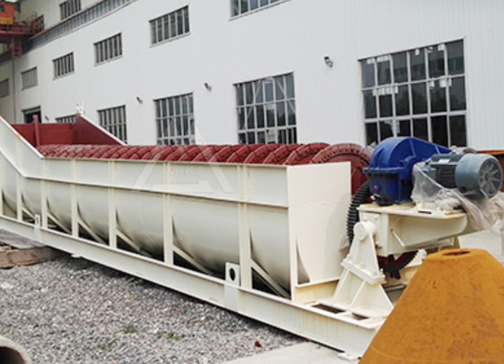 11KW*2 het Trillende Schermmachine 240 van de zandzeef TPH-de Spiraalvormige Grote Capaciteit van de Grintschroef